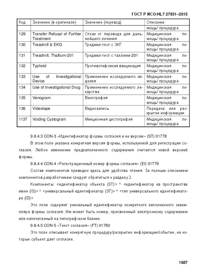 ГОСТ Р ИСО/HL 7 27931-2015, страница 1694